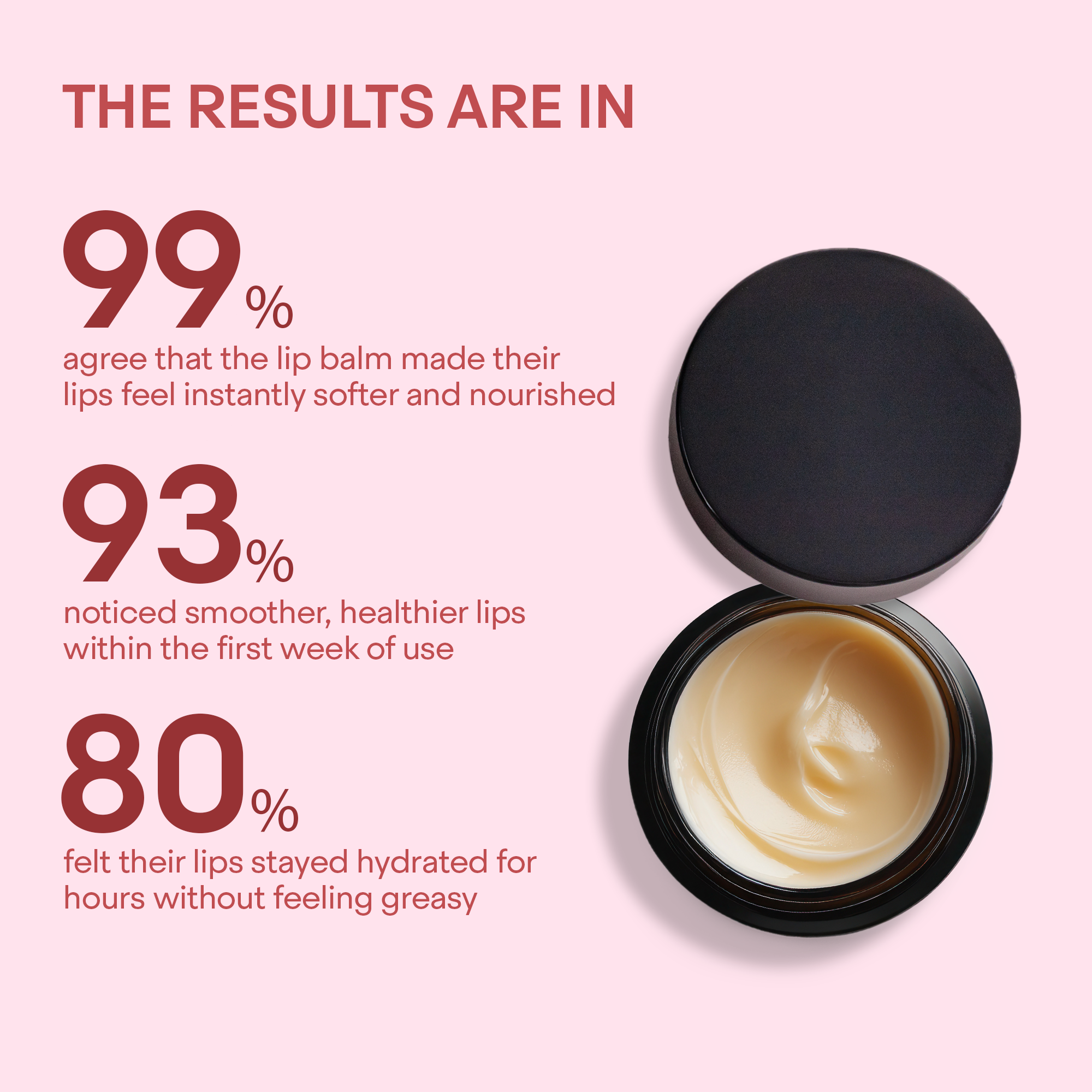 Lip Repair Balm For Pigmentation, Dryness & Cracked Lips