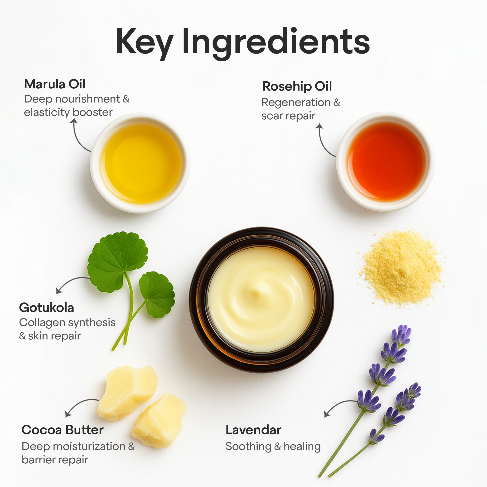 Skin Restore Stretch Marks & Scar Repair Cream