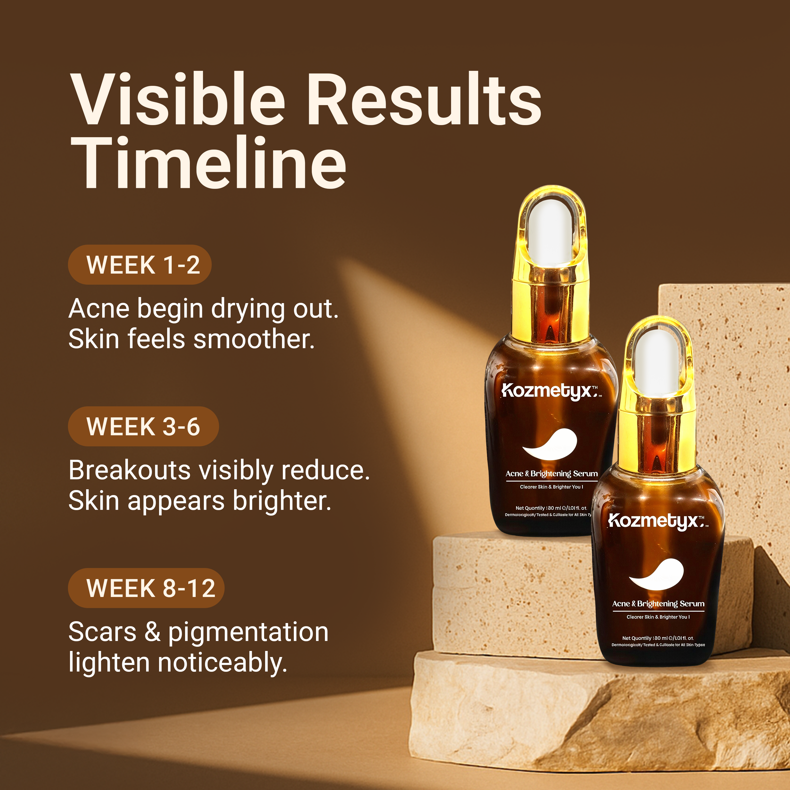Polish & Perfect Combo : Exfoliating Enzyme Scrub + Acne & Brightening Serum