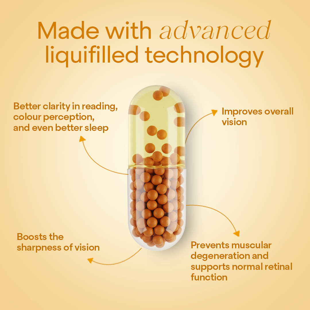 Fithance Advanced Eye Health Nutrition - 60 Veg capsules | 2-month daily routine