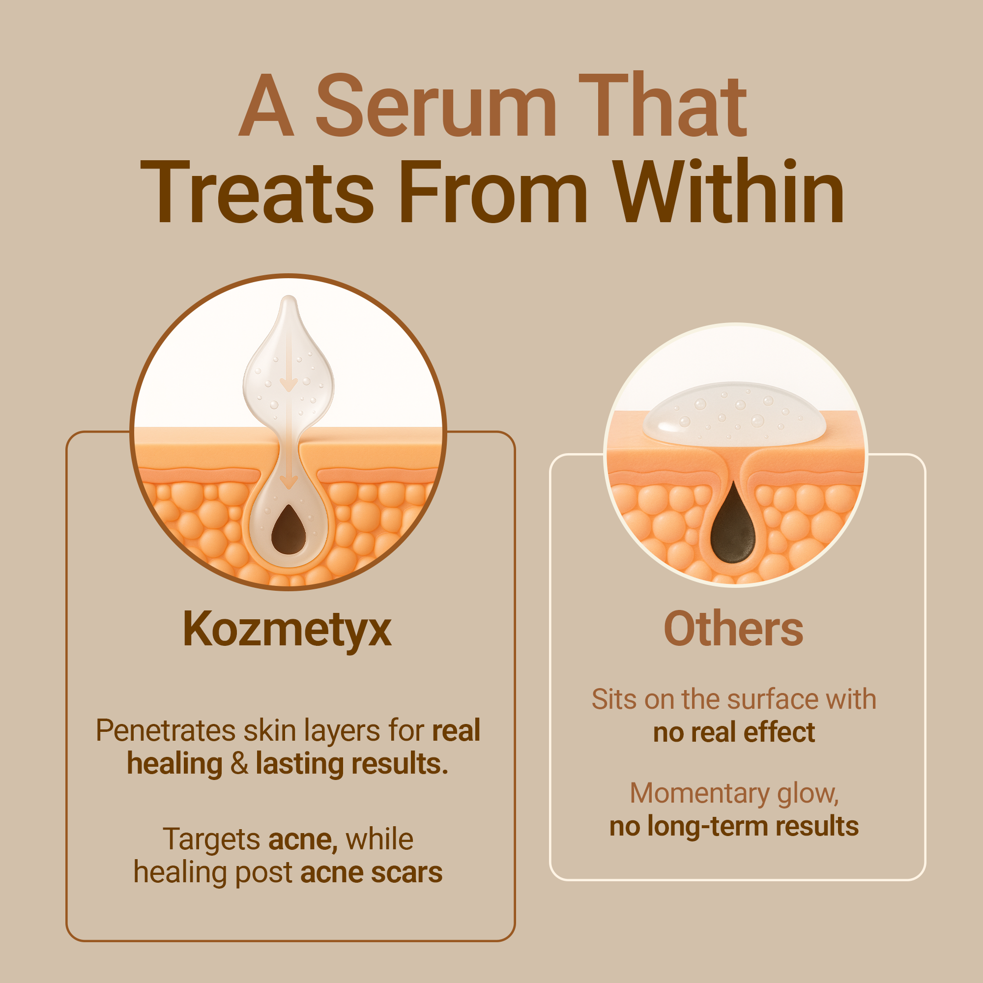Polish & Perfect Combo : Exfoliating Enzyme Scrub + Acne & Brightening Serum