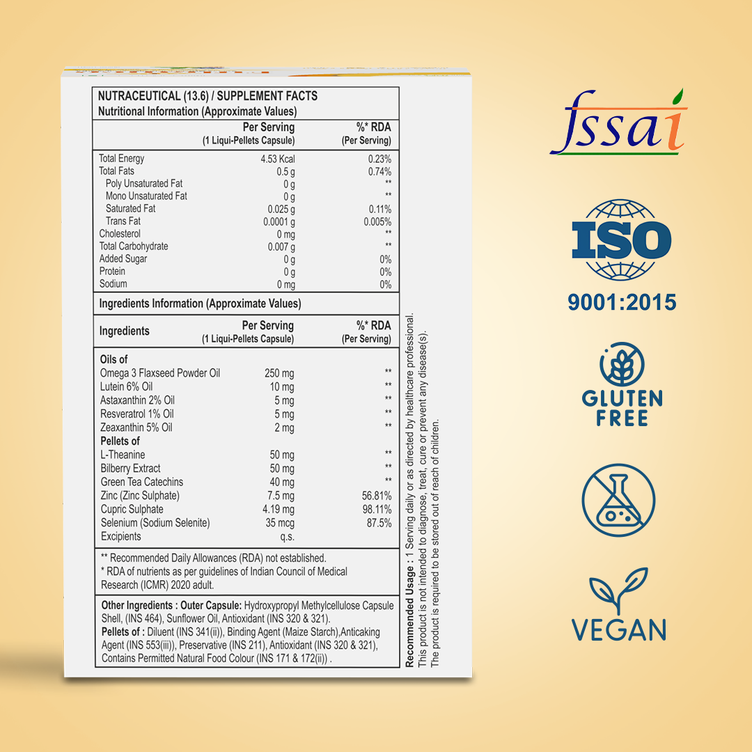 Fithance Advanced Eye Health Nutrition - 60 Veg capsules | 2-month daily routine