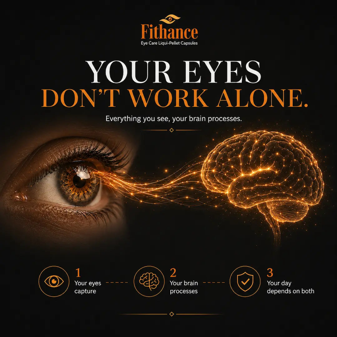 Fithance Daily Eye Health Capsules – Dryness, Redness, Screen Strain, Blurry vision, Tiredness, Retinal Support | 60 Capsules | Vegan | Advanced Liqui-Pellet Capsules