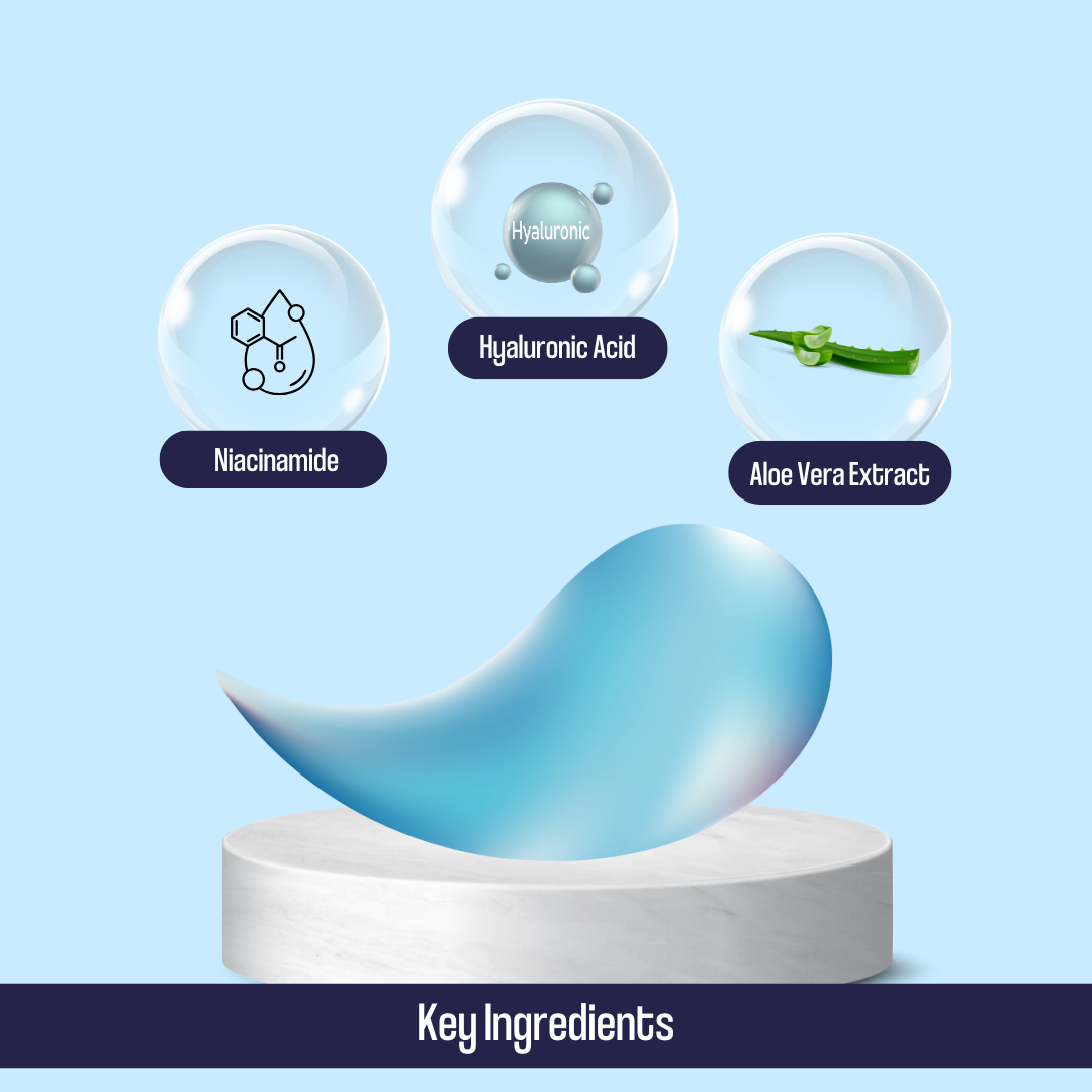 Aqua Sunscreen Gel- “Powerful Protection, Featherlight Feel” - 100