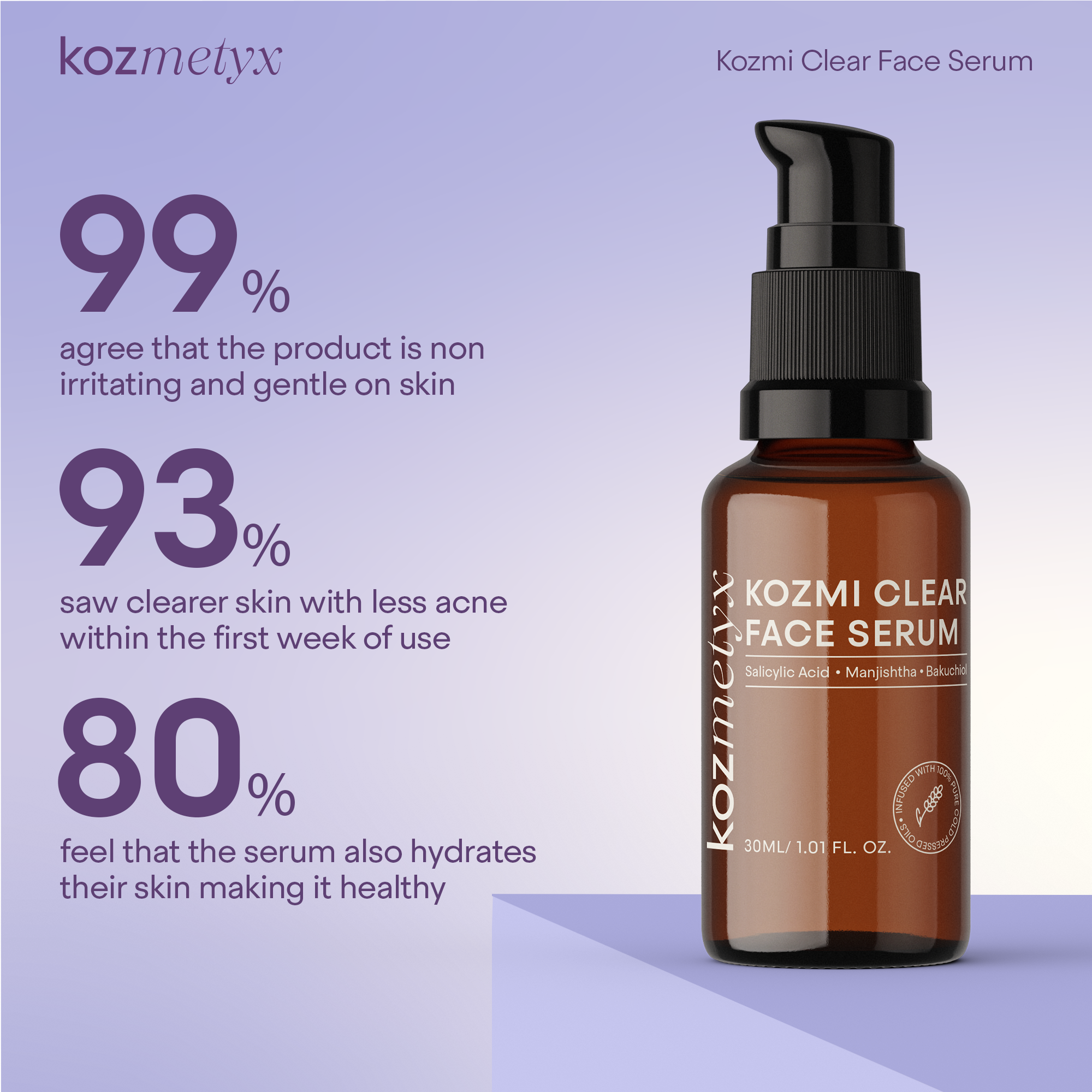 Kozmi Clear Anti-Acne &amp; Brightening Face Serum