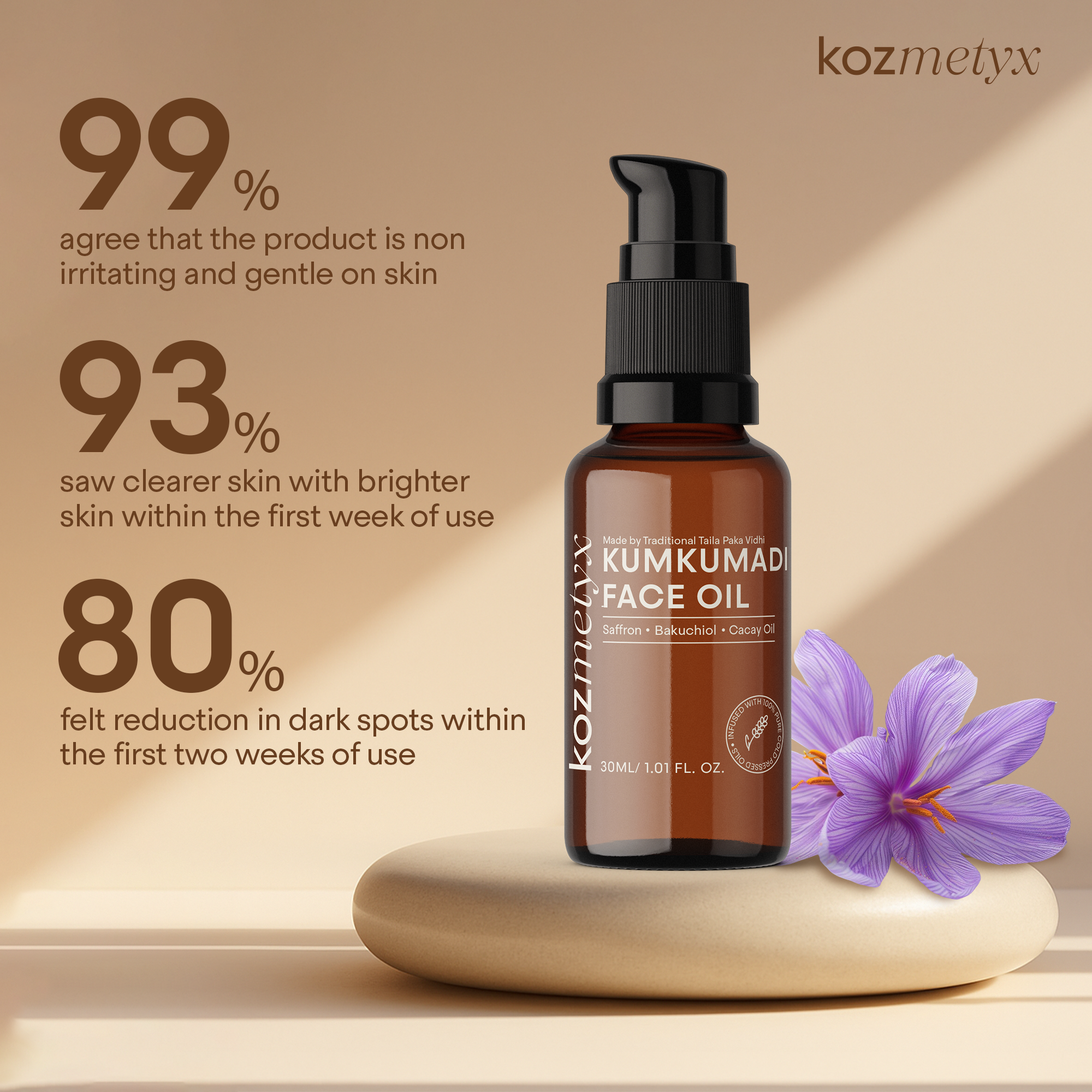 Kumkumadi Face Oil for Pigmentation &amp; Uneven Tone