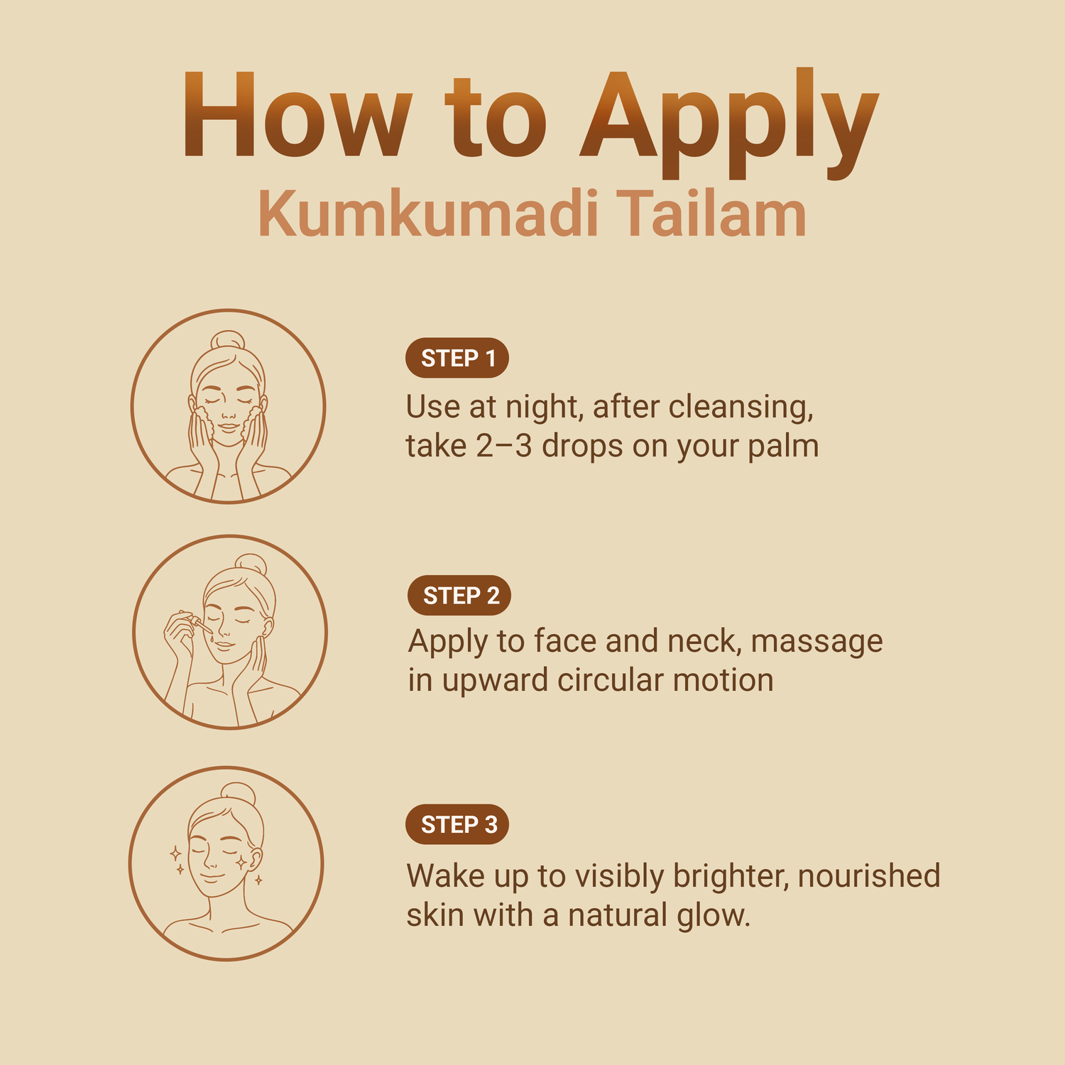 Kumkumadi Tailam - Ayurvedic Glow Oil - 3.15% Saffron Elixir - Anti Aging - Radiance Drops - 30 ML