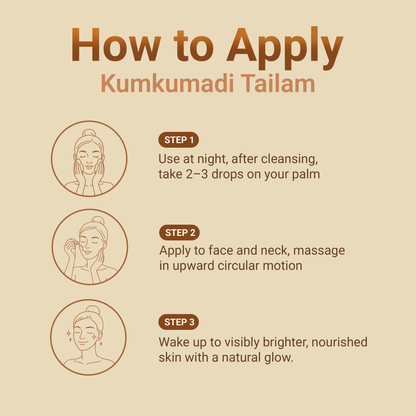 Kumkumadi Tailam - Ayurvedic Glow Oil - 3.15% Saffron Elixir - Anti Aging - Radiance Drops - 30 ML