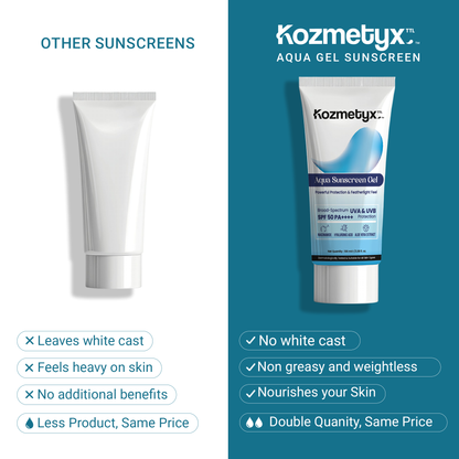 Aqua Sunscreen Gel - Niacinamide Loaded - Broad Spectrum - Aloe Vera Extract - Featherlight Feel - 100 ML