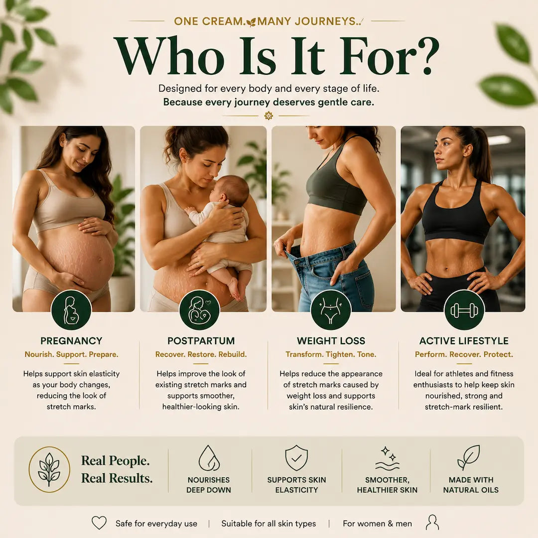Skin Restore Stretch Marks &amp; Scar Repair Cream
