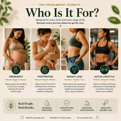 Skin Restore Stretch Marks &amp; Scar Repair Cream