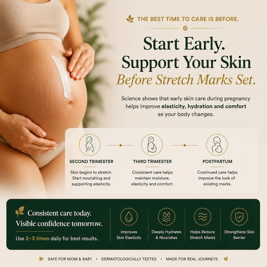Skin Restore Stretch Marks &amp; Scar Repair Cream