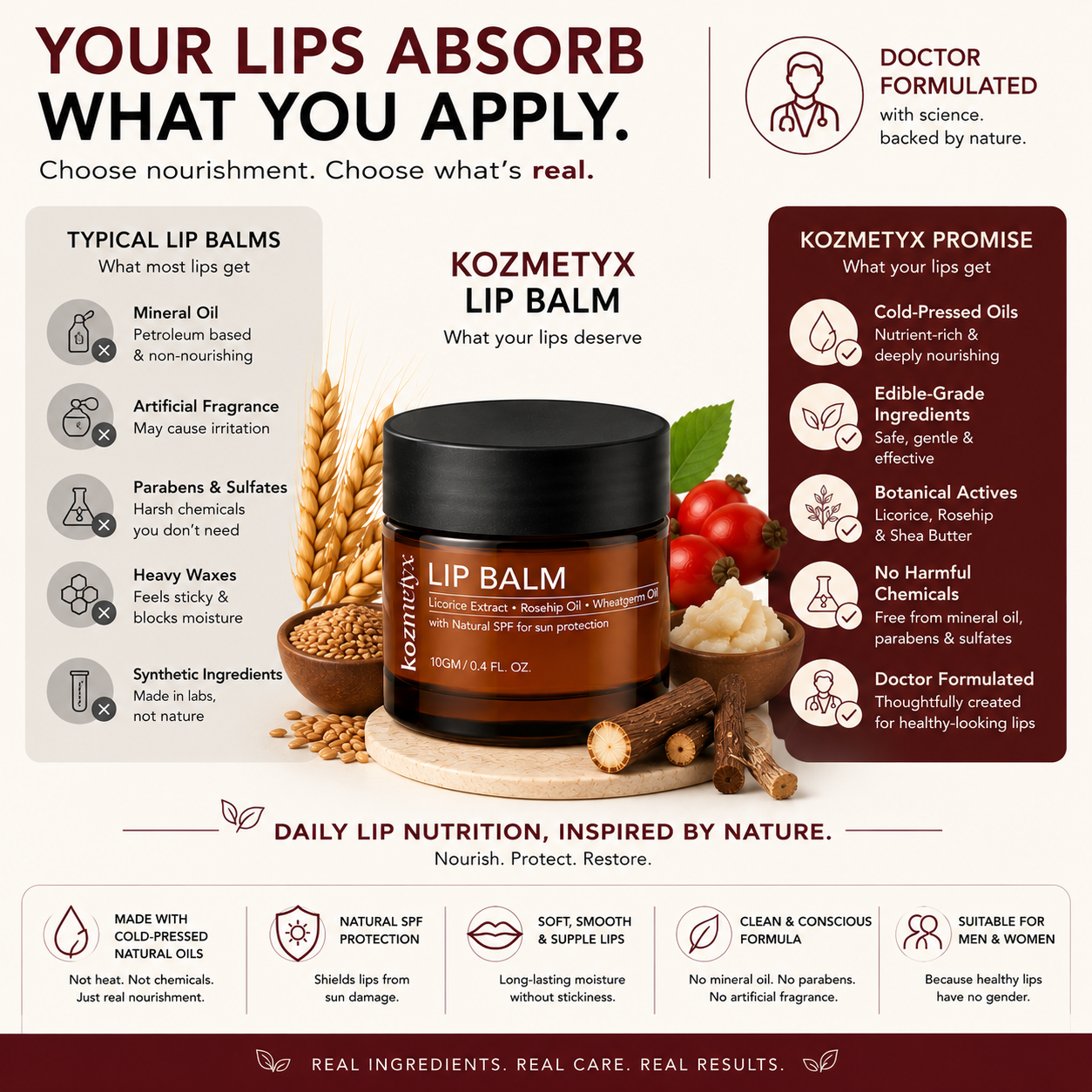 Lip Repair Balm For Pigmentation, Dryness &amp; Cracked Lips
