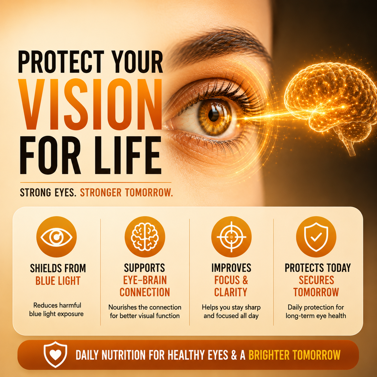 Fithance Daily Eye Health Capsules – Dryness, Redness, Screen Strain, Blurry vision, Tiredness, Retinal Support | 60 Capsules | Vegan | Advanced Liqui-Pellet Capsules