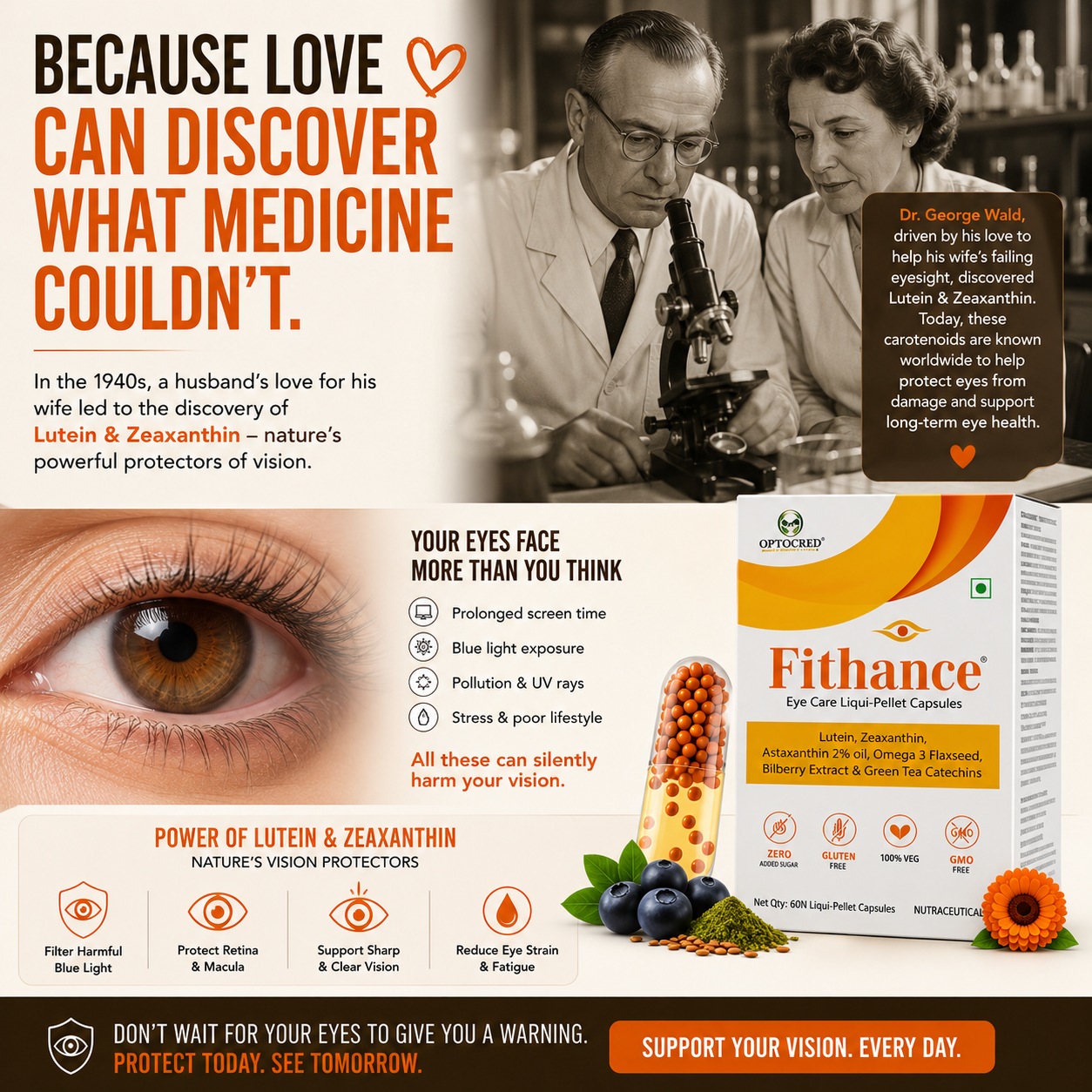 Fithance Daily Eye Health Capsules – Dryness, Redness, Screen Strain, Blurry vision, Tiredness, Retinal Support | 60 Capsules | Vegan | Advanced Liqui-Pellet Capsules
