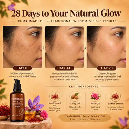 Kumkumadi Oil for Pigmentation &amp; Uneven Tone | Made with Traditional Taila Paka Vidhi
