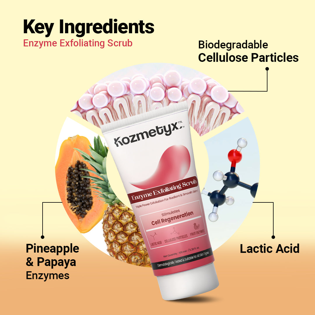 Polish &amp; Perfect Combo : Exfoliating Enzyme Scrub + Acne &amp; Brightening Serum