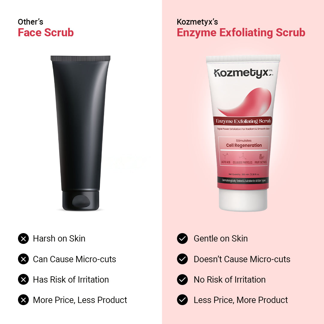 Polish &amp; Perfect Combo : Exfoliating Enzyme Scrub + Acne &amp; Brightening Serum